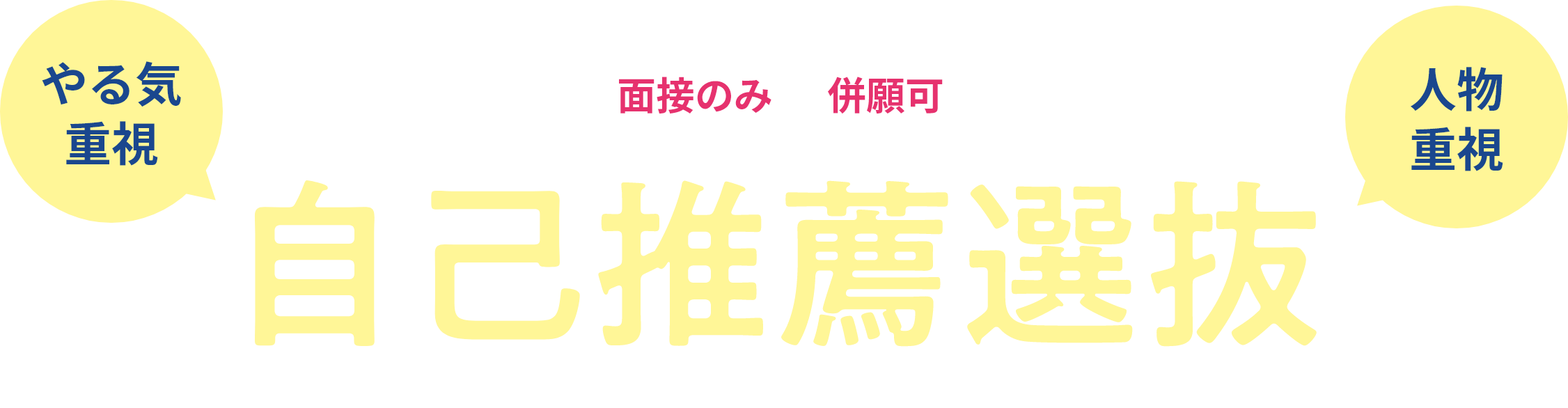 自己推薦選抜